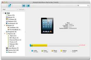 iPubsoft iPad iPhone iPod to Mac Transfer 2.1.9 full