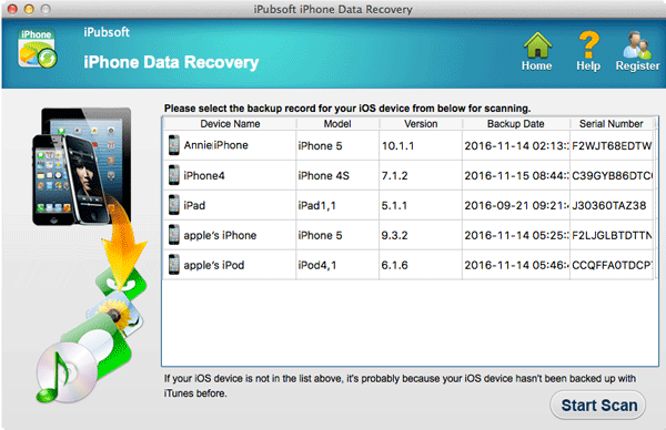 iPubsoft iPhone Data Recovery for Mac 2.1.5