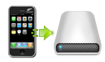 mount iphone as disk