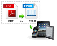convert pdf to epub for ipad mini