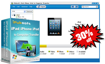 ipad iphone ipod to computer transfer